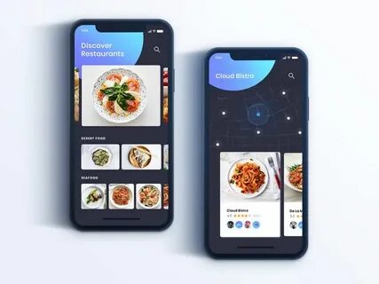 Мобильное приложение оцени питание