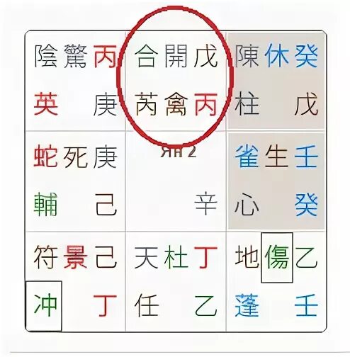 Звезды ци мень дунь цзя. Ул ци. Ци ци значок. Центр ци архитектора власова. Ул ци.