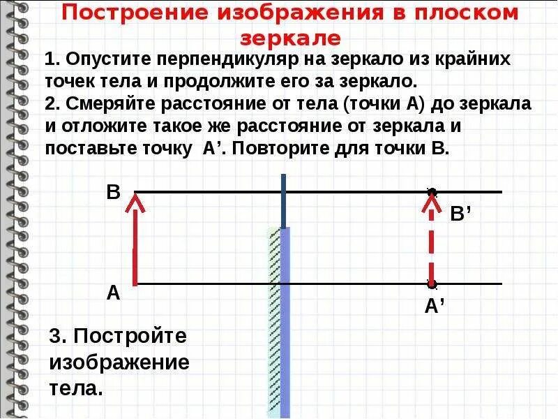 Построение объекта в плоском зеркале. Построение в зеркалах физика. Построение предмета в плоском зеркале. Построение изображения в плоском зеркале.