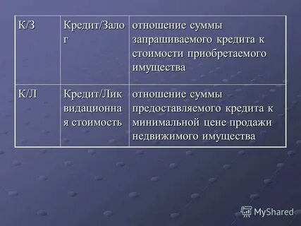 Отношение г 1 г 1 равно
