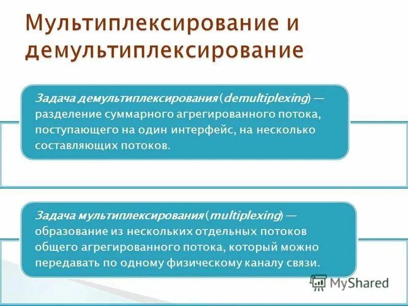 Является отдельными одним или несколькими. Является отдельными одним или несколькими