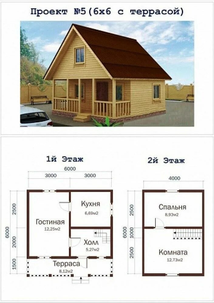 Размер дачного дома