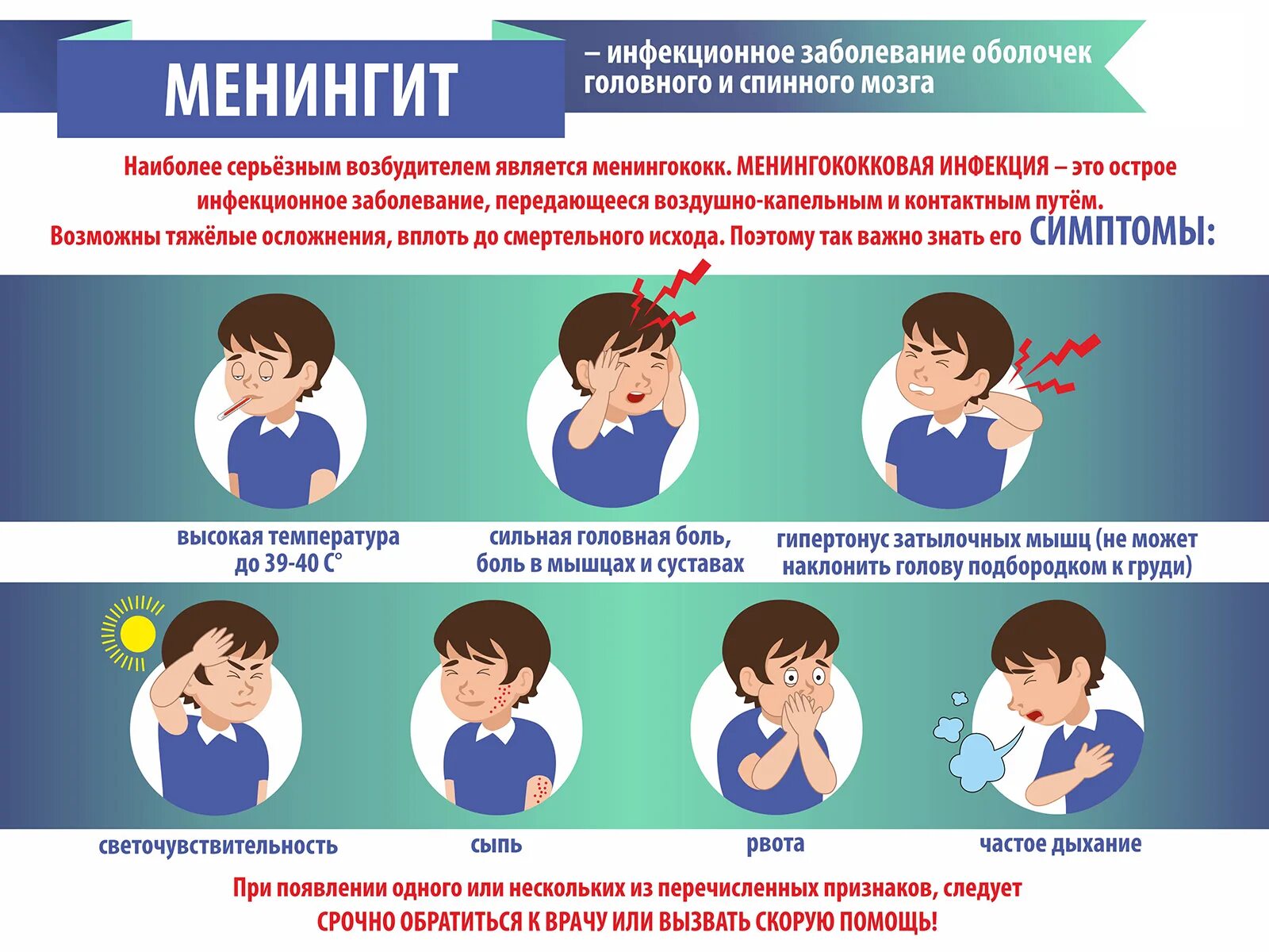 Инфекционные поражения мозга. Менингококавая инфекции. Минингакокковая инфекции. Менингококковая инфекция симптомы.