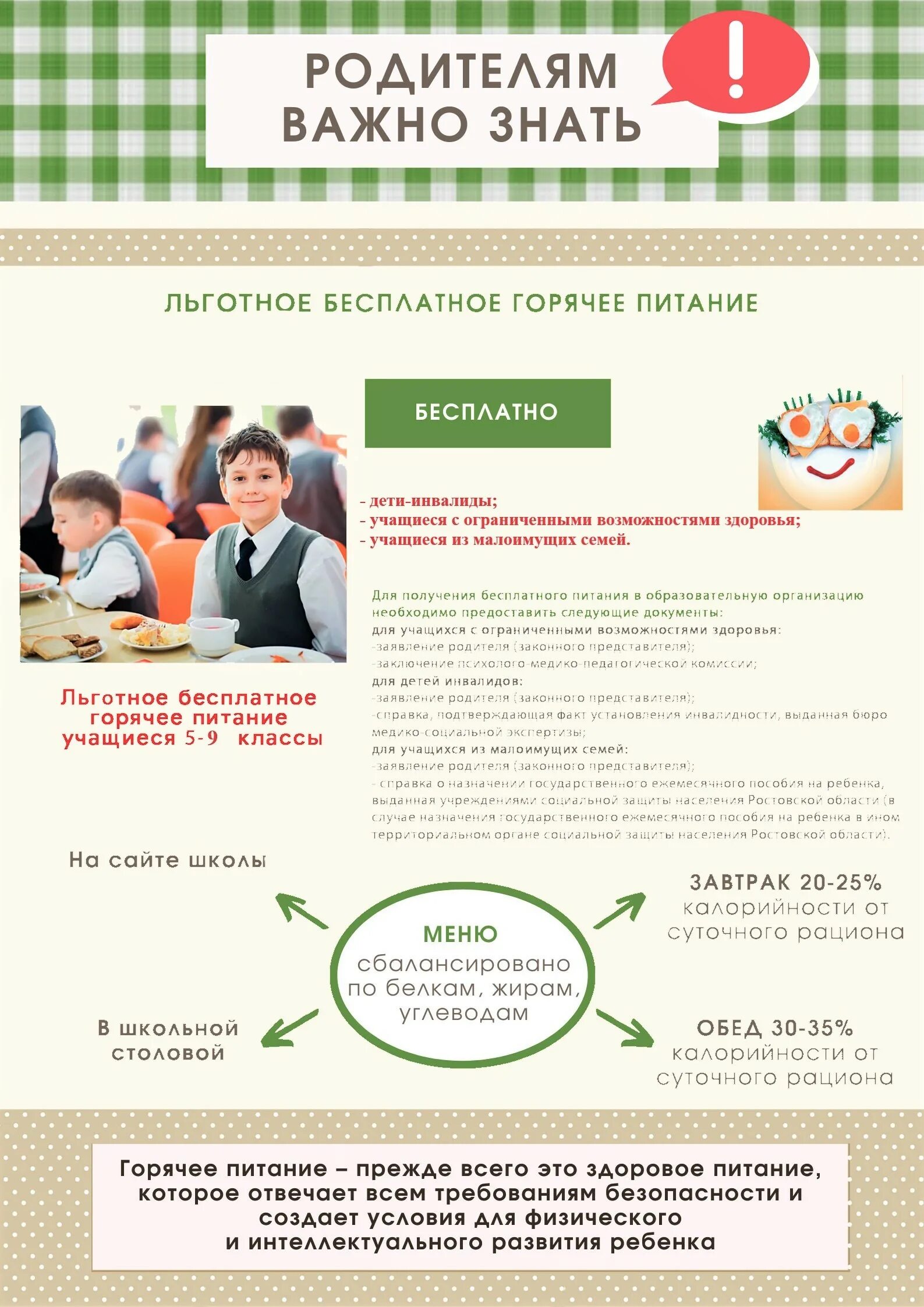 Приказ по питанию в школе. Правила поведения в столовой для школьников. Важность горячего питания в школе. Положение о питании. Положение о питании.