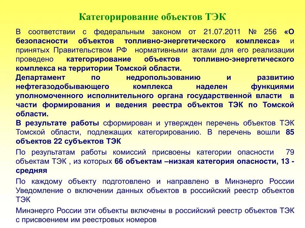 Категория торгового объекта