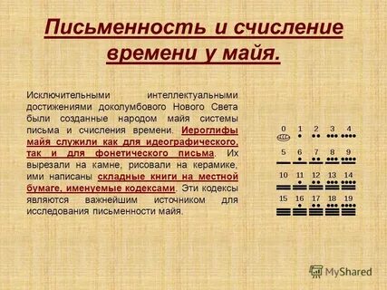 Как пишется май или майя