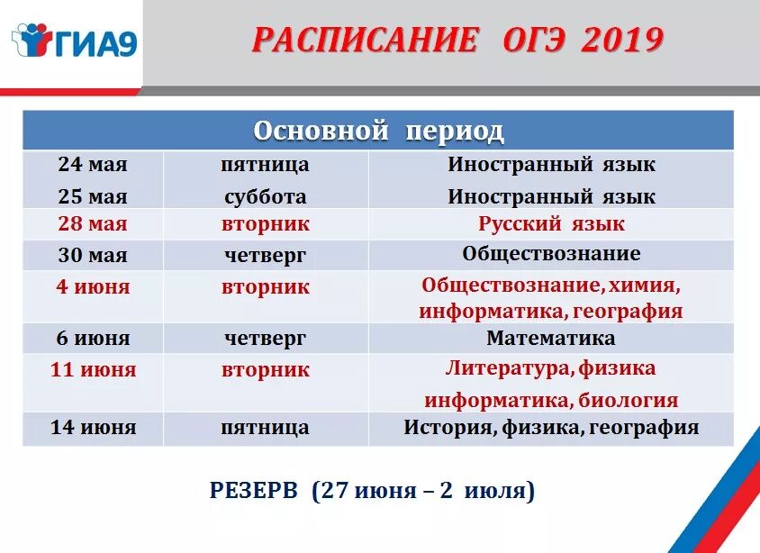 Новый график 2019