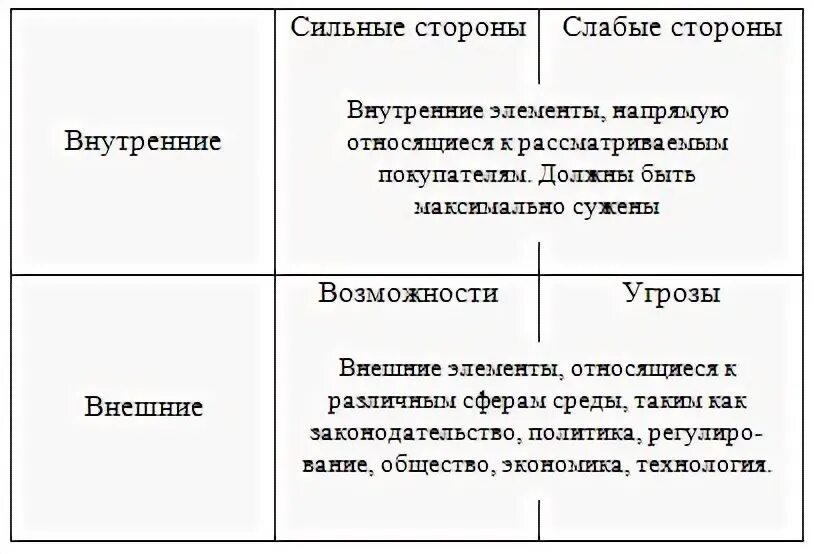 Слабые стороны мужчины. Сильные и слабые стороны мужчины. Слабые стороны мужчины рыбы. Сильные стороны рыб мужчин. Лев сильные и слабые стороны.