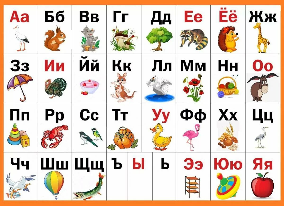 Ф буква алфавита по счету