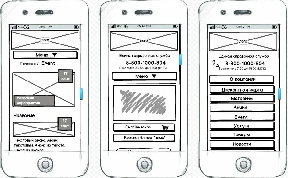 Верстка для мобильных устройств mobile version. Схема мобильной версии сайта. Прототип мобильной версии сайта. Макет мобильной версии сайта. Адаптивные макеты.