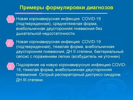 Код коронавирусной инфекции
