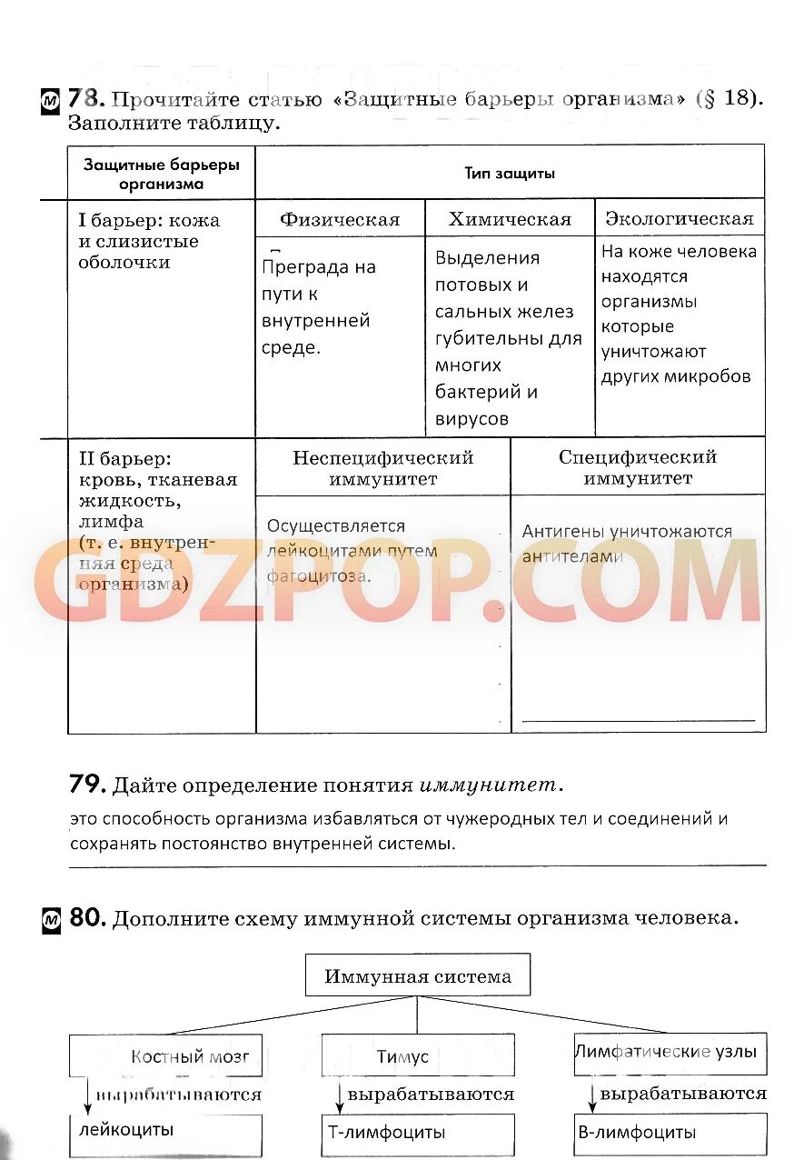 Защитные барьеры организма. Защитные барьеры организма таблица. Защитные барьеры организма 8. Защитные барьеры организма 8 класс.