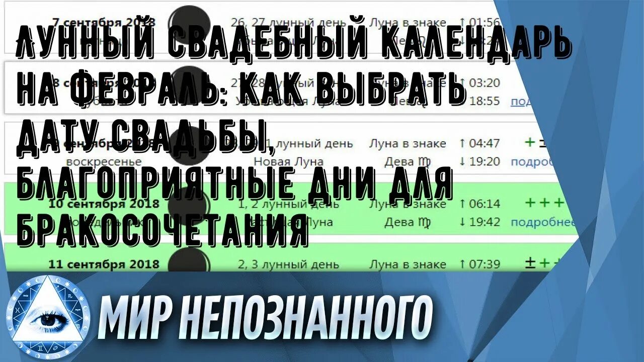 Лунный посевной календарь на февраль 2022 года