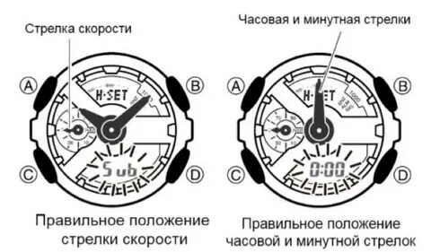 Настройка часов на экран