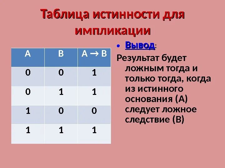 Логические операции соответствует таблица истинности. Таблицы истинности импликации и эквивалентности. логическое следствие таблица истинности. свойство импликации таблица истинности. таблица истинности импликации в информатике.