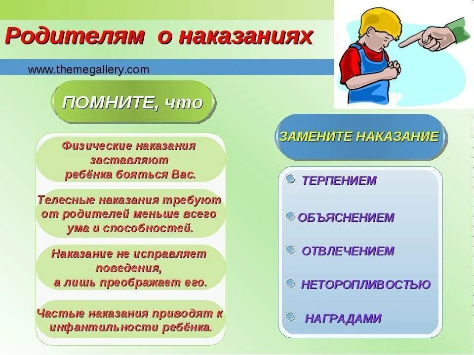 Правила применения наказания. Памятка поощрение и наказание. Памятка родителям поощрение и наказание. Памятка для родителей поощрение и наказание ребенка в семье. Памятка как наказывать ребенка.