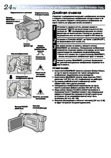 Инструкция видеокамеры jvc