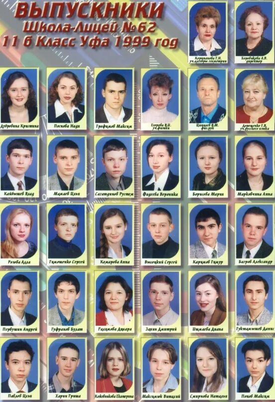 Школа выпускники 1999. Выпускники 1999 года.Москва школа 5. Выпуск 1999 года. Школа #5 Москва выпуск 1999 год. Выпускной 5 класс.