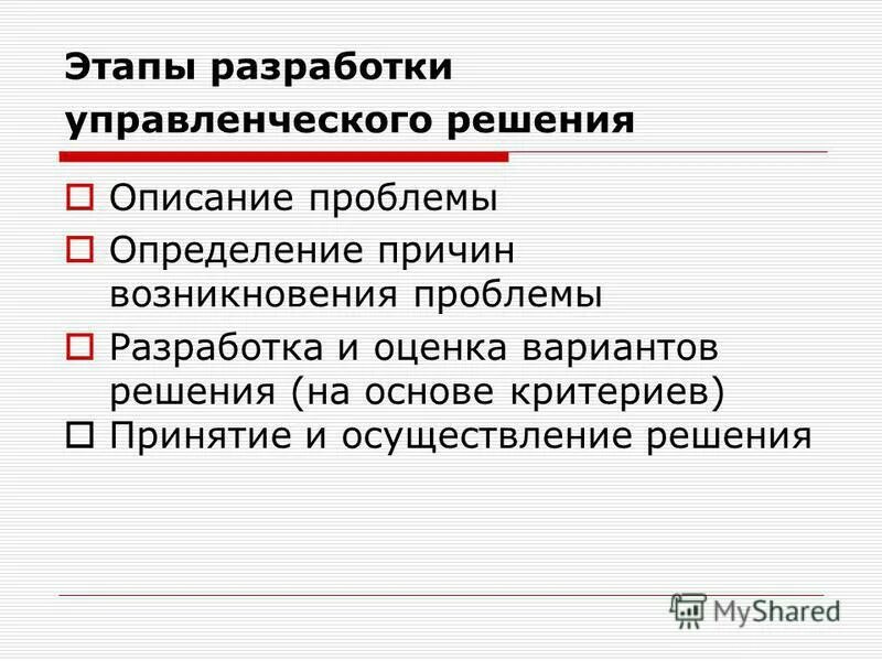 этапы принятия решений. описание решения. описание решения. описание проблемы. описание проблемы.