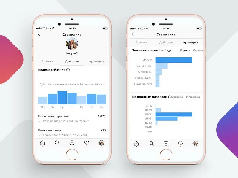 Статистика в инстаграмме. Как айфона зайти в инстаграм россии