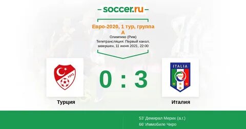 Результат матча турция