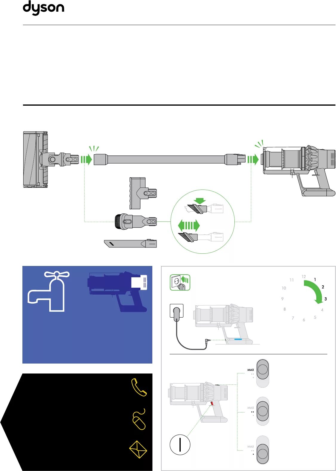 Насадки дайсон инструкция. Дайсон sv11 manual. Руководство пользователя пылесоса Дайсон v12. Дайсон пылесос sv12v10. Индикация на пылесосе Дайсон v10.