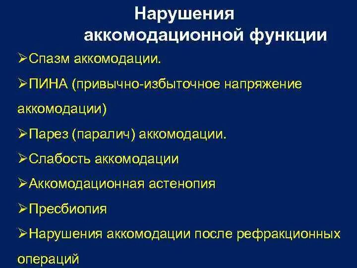 Заболевания аккомодации. Привычно-избыточное напряжение аккомодации (пина). Недостаточность аккомодации. Напряжение аккомодации. Пина спазм аккомодации.