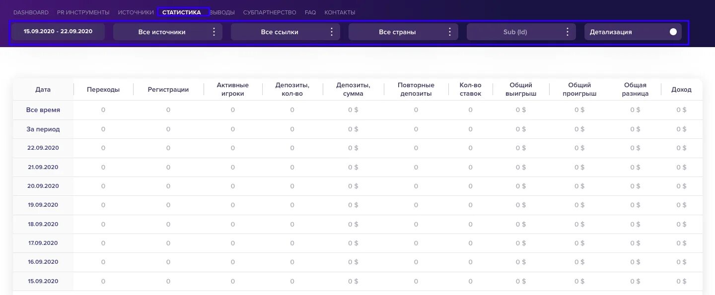 Приложение 1 win 1win xyz. 1win партнерская программа. CPA партнерки. Скрины статистики партнерских программ. 1 Вин партнерская программа.