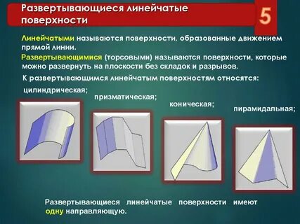 Развертовать