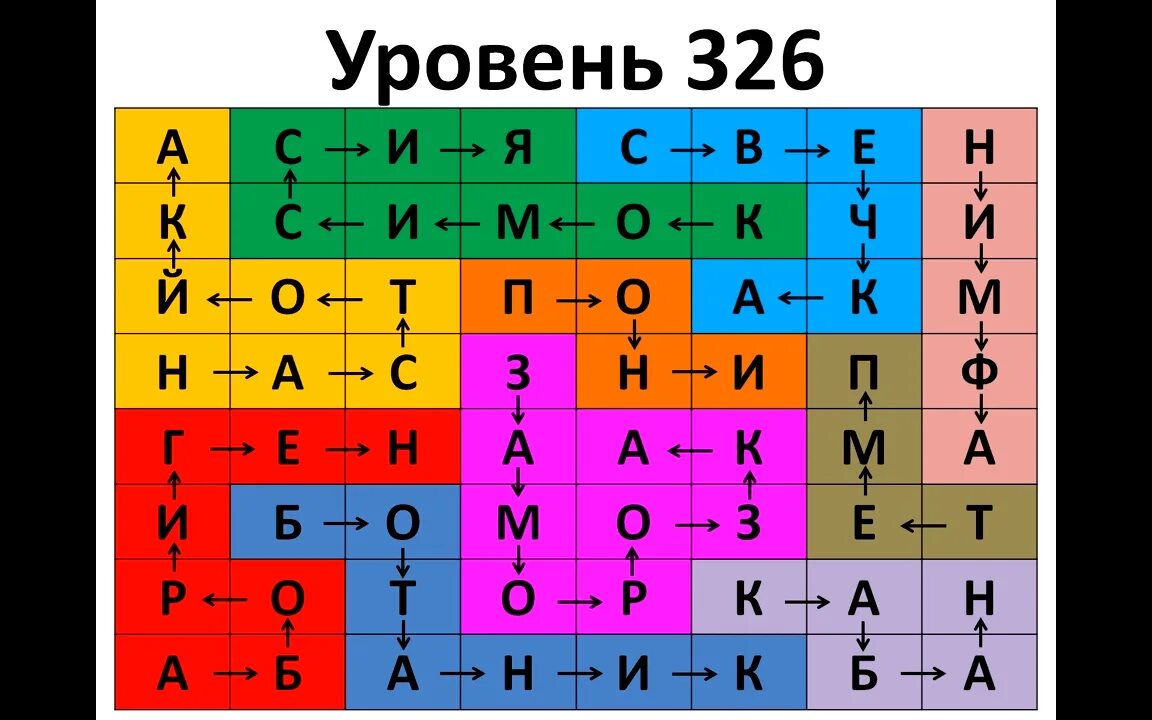 Филворды 261 уровень. Игра филворды эволюция ответы. Филворды приложение. Игра филворды эволюция ответы. Филворды 445.