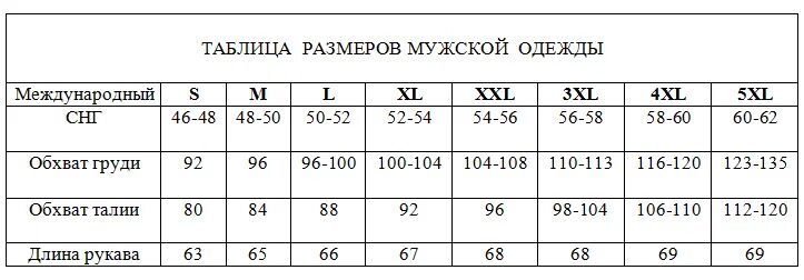 Размер 96-100 это какой размер мужской спецодежды. Размерная сетка 170-176/96-100. Размеры одежды таблицы для мужчин 96-100. Размер 96-100 это какой размер женской одежды. Мужской 52 это какая буква