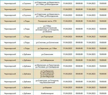 Почему нет света в советском районе орла