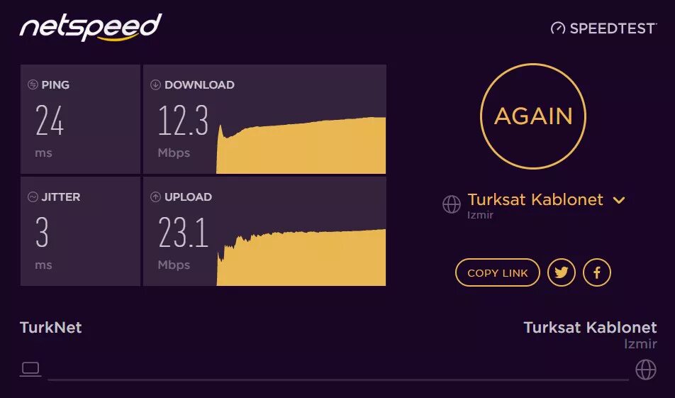 Netspeed. Netspeed