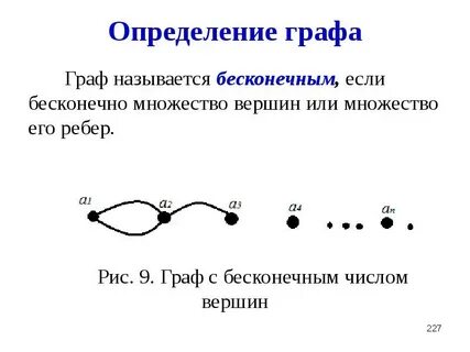 Определение графа