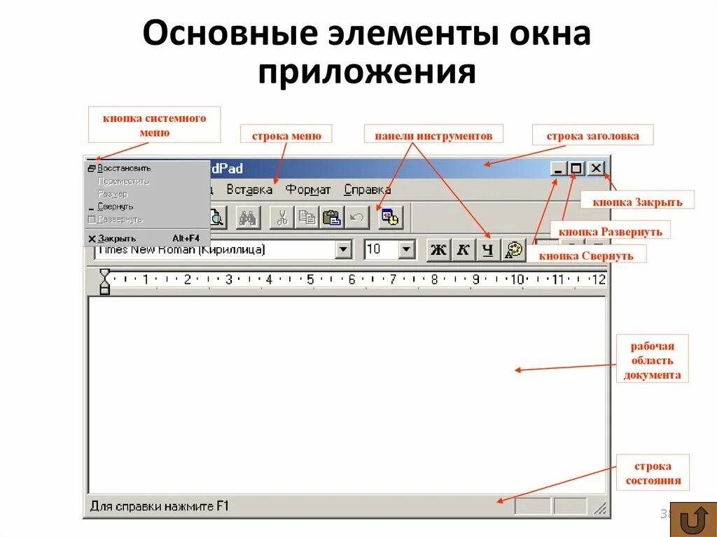 Открыть панель меню. Основные элементы окна виндовс. Элементы окна программы. Элементы окна приложения. Основные элементы окна программы.