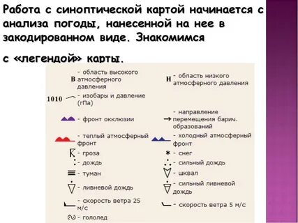 Какую информацию содержит легенда карты география 5