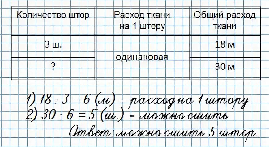 Задачи в таблицах 3 класс. Краткая запись задачи таблицей. Задание с таблицей 3 класс. Таблицы для краткой записи задач по математике. На изготовление одного пододеяльника требуется 4м