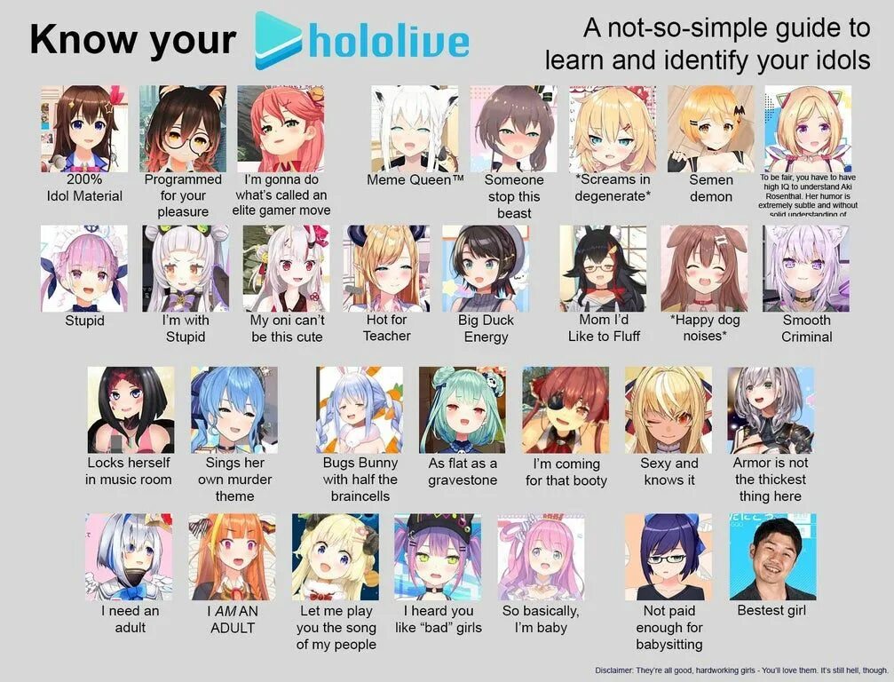 Hololive wiki. Hololive персонажи. hololive all. hololive поколения. hololive members.