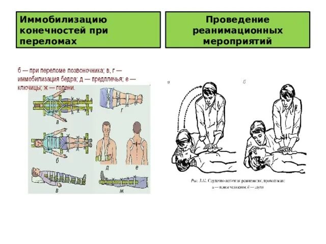 Первая помощь при массовых поражениях людей. Первая помощь при массовых поражениях. Особенности оказания первой помощи при массовом поражении. Первая медпомощь при массовых поражениях. Первая медицинская помощь при массовых поражениях кратко.