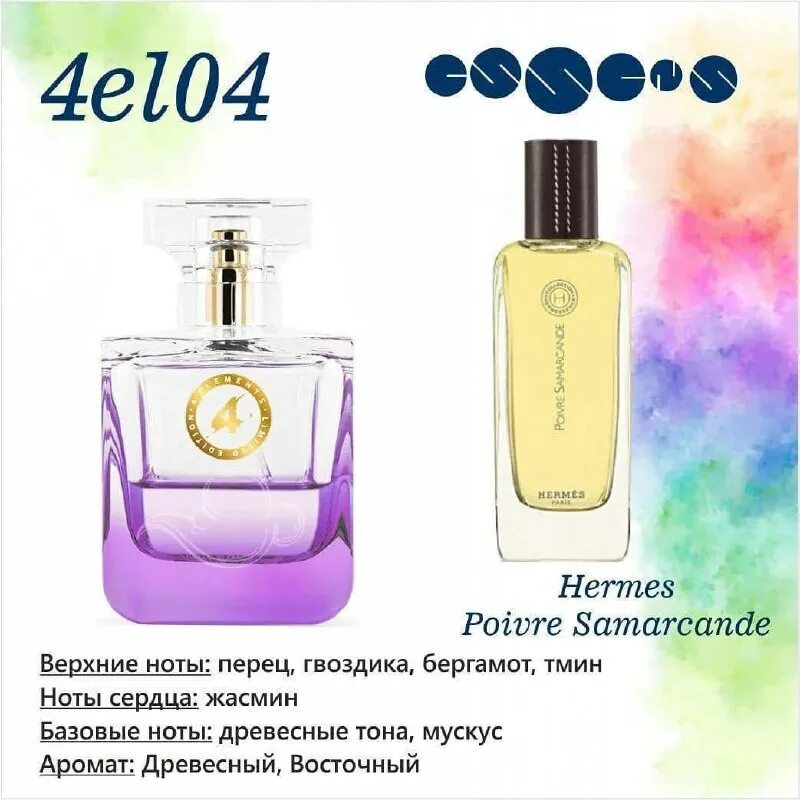 Essence 4. Essence 4 elements описание. эссенс 4 элемента духи эквивалент. essence духи 4 элемента. духи 4 элемента от эссенс.