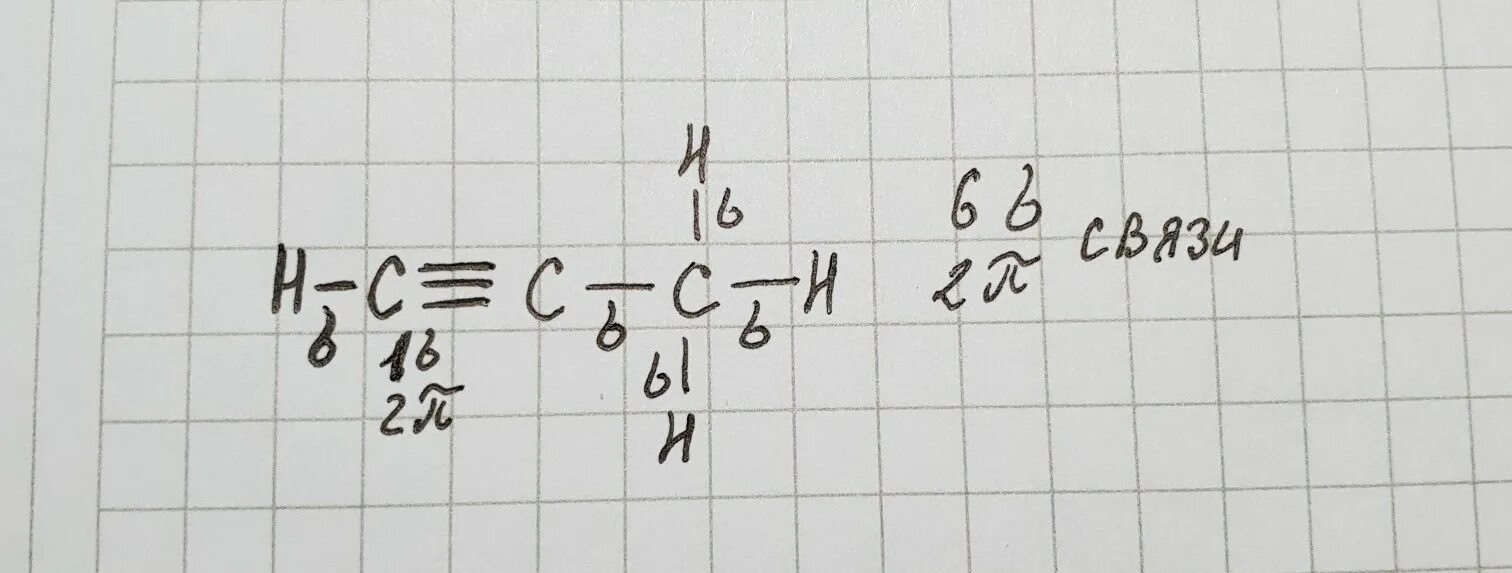 Сигма умножить на сигму. Ch3-Ch=Ch-ch3 пи связи и Сигма. Ch3-c=Ch Сигма связи. Сигма и пи связи ch3-ch3. Сигма связь c3h8.
