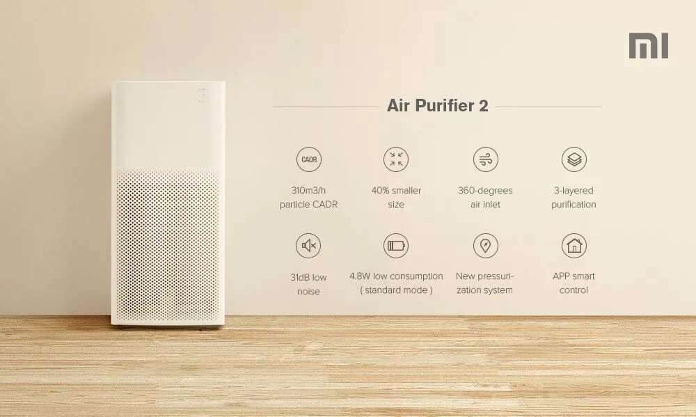 Xiaomi smart air 4. Комплектующие xiaomi smartmi air. xiaomi h500. xiaomi mi smart air purifier схема. размер фильтра для air purifier 2.