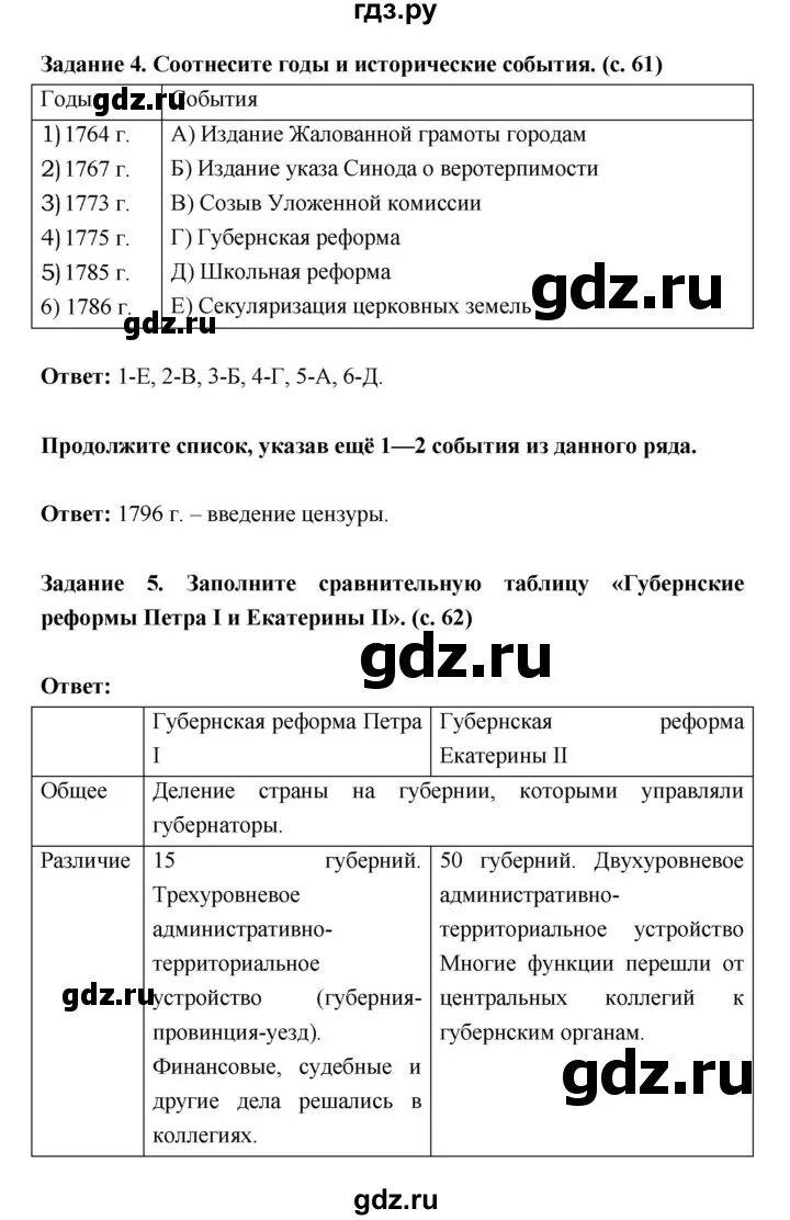 Тест история россии 6 класс 18 параграф. История России 8 класс 18 параграф. История параграф 18. Рабочая тетрадь по истории 8 класс Артасов параграф 7.