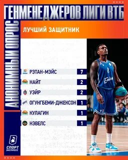 Какой защитник