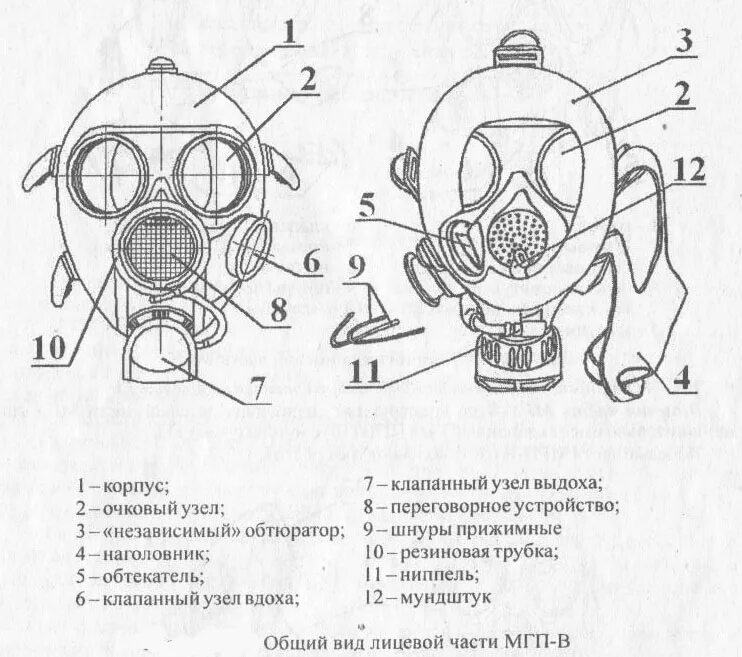 противогаз гражданский фильтрующий гп-7 обж. предназначения фильтрующего противогаза гп-7. подписать противогаз. противогаз гражданский гп-7 гп-7в гп-7к предназначение. противогаз гп-7 чертеж.