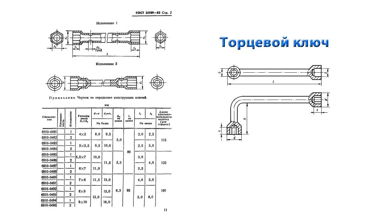 Гост 31964. Диаметр накидной головки м8. Торцевой ключ м10 Размеры. Ключ гаечный торцевой 8 10. Диаметр головки торцевого ключа м6.