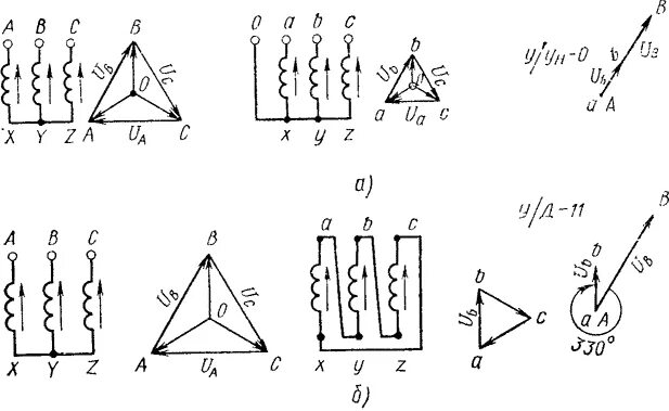 Соединение треугольник трансформатор. Соединение обмоток трансформатора звездой и треугольником. Трансформатор напряжения схема соединения звезда/треугольник. Схема соединения звезда треугольник 11 группы. Схема соединения обмоток трансформатора звезда треугольник.