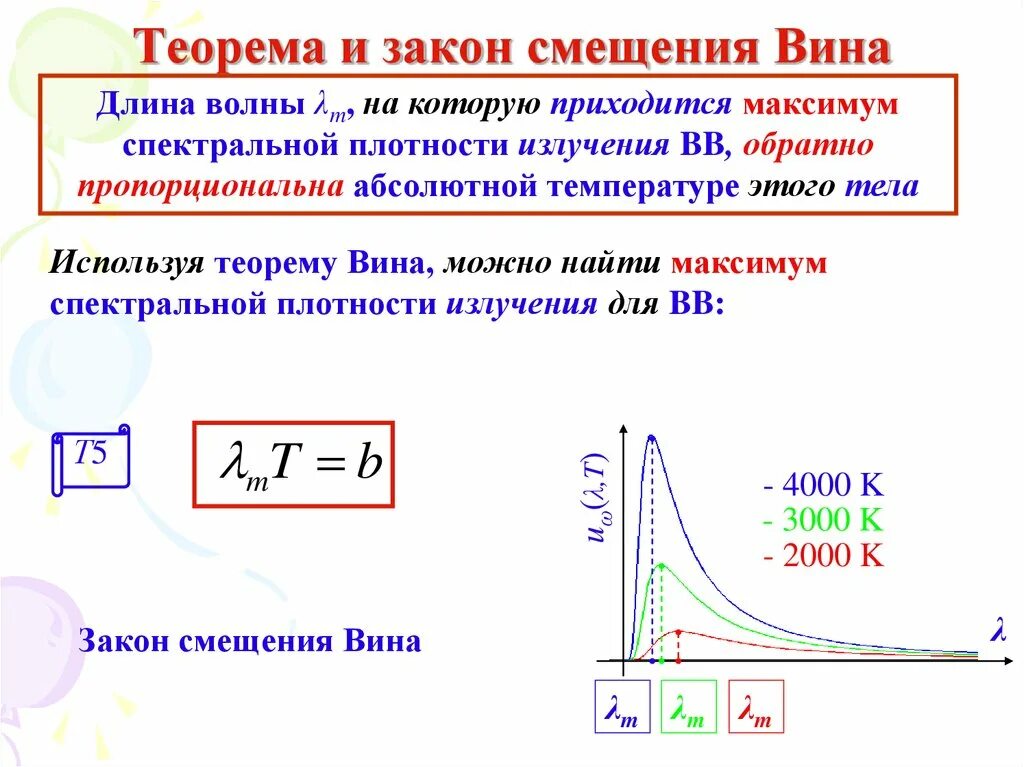 Максимум спектральной. Закон смещения вина для теплового излучения формула. Закон смещения вина для абсолютно черного тела. Укажите формулу закона смещения вина?. Теорема и закон смещения вина.