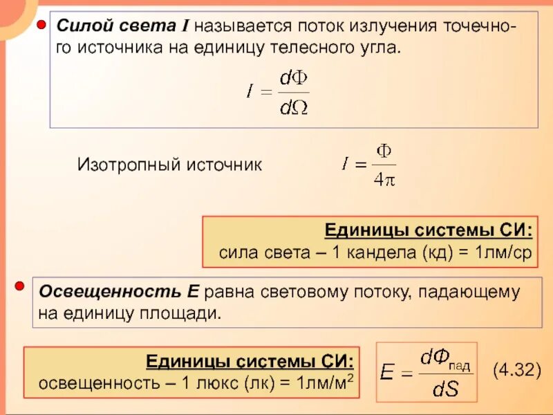 Сила света. Сила света точечного источника. Сила света величина. Световой поток и сила света.