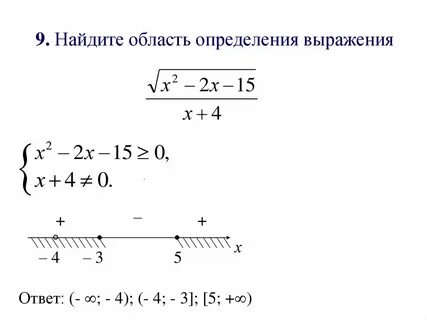Найдите область определения выражения